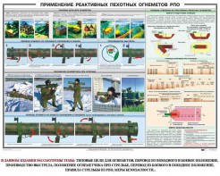 Плакат "Применение реактивных пехотных огнеметов РПО" - fgospostavki.ru - Казань