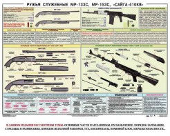 Плакат "Ружья служебные МР-133С, МР-153С, Сайга-410КВ" - fgospostavki.ru - Казань