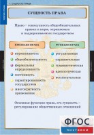 Комплект таблиц. Правоведение. Теория права. - fgospostavki.ru - Казань