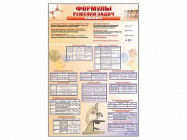 Стенд "Формулы для решения задач по химии" - fgospostavki.ru - Казань