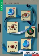 Комплект таблиц. Химия. Строение вещества. - fgospostavki.ru - Казань