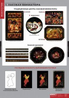 Комплект таблиц. Искусство. Декоративно-прикладное искусство. - fgospostavki.ru - Казань