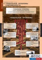 Комплект таблиц. История. Новейшая история. 9 класс. - fgospostavki.ru - Казань