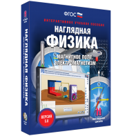 Наглядная физика. Магнитное поле. Электромагнетизм - fgospostavki.ru - Казань