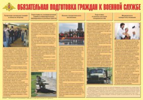 Плакат "Обязательная подготовка граждан к военной службе" - fgospostavki.ru - Казань