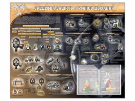 Стенд "Средства защиты органов дыхания (индивидуальные средства защиты)" - fgospostavki.ru - Казань
