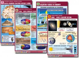 Комплект таблиц по всему курсу географии (90 таблиц, формат А1, полноцветные, ламинированные) - fgospostavki.ru - Казань