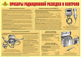 Плакат "Приборы радиационной разведки и контроля" - fgospostavki.ru - Казань