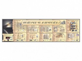 Настенное полотно "История человечества" (10000 х 3000 мм) - fgospostavki.ru - Казань