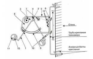 Волейбольный тренажер для отработки нападающего удара (тренажер Алексеева) - fgospostavki.ru - Казань