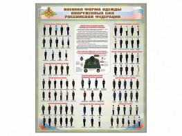 Стенд "Военная форма одежды Вооруженных сил Российской Федерации" - fgospostavki.ru - Казань