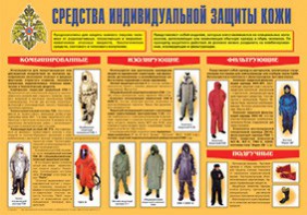 Плакат "Средства индивидуальной защиты кожи" - fgospostavki.ru - Казань