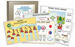 Комплект таблиц "Математика в начальной школе 1-4 класс" - fgospostavki.ru - Казань