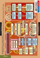 Комплект таблиц. История России 9 класс. - fgospostavki.ru - Казань