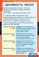 Комплект таблиц. Математика 6 класс. - fgospostavki.ru - Казань
