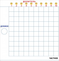 Магнитная математика Наталии Пятибратовой (Планшеты "Умножение" и "Деление") - fgospostavki.ru - Казань