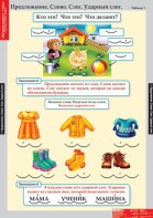 Комплект таблиц. Русский язык. Обучение грамоте 1 класс. - fgospostavki.ru - Казань