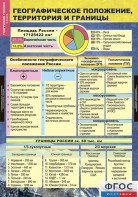 Комплект таблиц. География России. Природа и население. 8 класс. - fgospostavki.ru - Казань