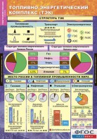 Комплект таблиц. География России.  Хозяйство и географические районы. 9 класс. - fgospostavki.ru - Казань
