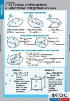 Комплект таблиц. Математика. Стереометрия. - fgospostavki.ru - Казань
