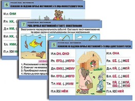 Комплект таблиц "Русский язык. Местоимение" (8 таблиц, формат А1, ламинированные) - fgospostavki.ru - Казань