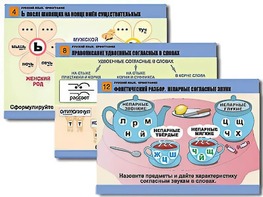 Комплект таблиц "Русский язык. Орфография" (14 таблиц, формат А1, ламинированные) - fgospostavki.ru - Казань