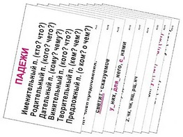 Опорные таблицы по русскому языку 3 класс - fgospostavki.ru - Казань