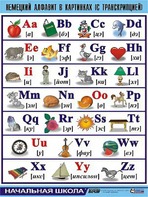 Таблица демонстрационная "Немецкий алфавит в картинках" (винил 70*100) - fgospostavki.ru - Казань