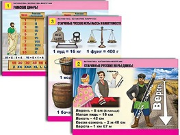 Комплект таблиц "Математика. Математика вокруг нас" (10 таблиц, формат А1, ламинированные) - fgospostavki.ru - Казань