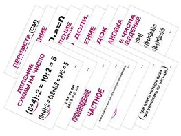 Опорные таблицы по математике 2 класс - fgospostavki.ru - Казань