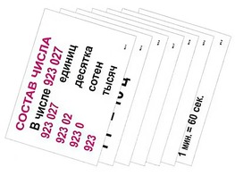 Опорные таблицы по математике 3 класс - fgospostavki.ru - Казань