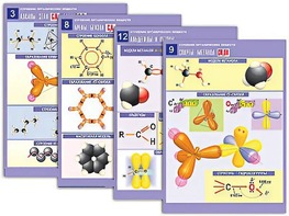 Комплект таблиц по органической химии "Строение органических веществ" (16 таблиц, формат А1, ламинированные) - fgospostavki.ru - Казань