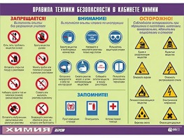 Таблица демонстрационная "Правила техники безопасности в кабинете химии" (винил 100х140) - fgospostavki.ru - Казань