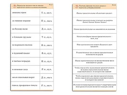 Комплект карточек (10) "Обучающий калейдоскоп. Имя прилагательное" - fgospostavki.ru - Казань