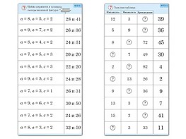 Комплект карточек (10) "Обучающий калейдоскоп. Двузначные числа" - fgospostavki.ru - Казань