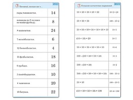 Комплект карточек (10) "Обучающий калейдоскоп. Умножение на 2, 5 и 10" - fgospostavki.ru - Казань