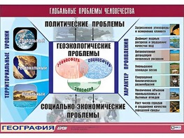 Таблица демонстрационная "Глобальные проблемы человечества" (винил 100*140) - fgospostavki.ru - Казань