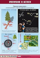 Таблица демонстрационная "Ориентирование на местности" (винил 100*140) - fgospostavki.ru - Казань