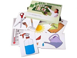 Модель-аппликация "Уход за комнатными растениями" (ламинированная) - fgospostavki.ru - Казань