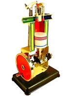 Модель двигателя внутреннего сгорания - fgospostavki.ru - Казань