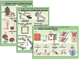 Комплект таблиц "Технология. Обработка природного материала и пластика" (6 таблиц, А1, ламинированные) - fgospostavki.ru - Казань