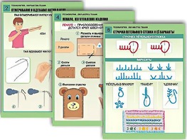 Комплект таблиц "Технология. Обработка ткани" (12 таблиц, А1, ламинированные) - fgospostavki.ru - Казань