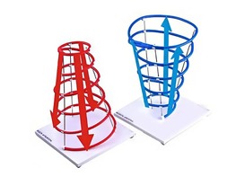 Модель "Циклон и антициклон" (демонстрационная) - fgospostavki.ru - Казань