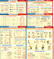 Комплект таблиц "Грамматика французского языка (9 листов)" (100х140 сантиметров, винил) - fgospostavki.ru - Казань