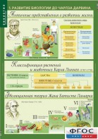 Комплект таблиц. Биология 10-11 класс. Эволюционное учение. - fgospostavki.ru - Казань
