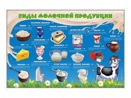 Электрифицированный стенд "Виды молочной продукции" - fgospostavki.ru - Казань