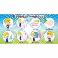 Стенд "Порядок умывания" - fgospostavki.ru - Казань