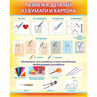 Стенд "Разметка деталей из бумаги и картона" - fgospostavki.ru - Казань