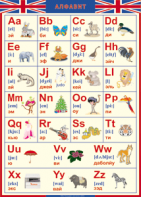 Таблица "Грамматика английского языка. Английский алфавит в картинках (с транскрипцией)" (100х140 сантиметров, винил) - fgospostavki.ru - Казань