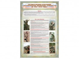 Стенд "Государственная программа "Патриотическое воспитание граждан РФ на 2016-2020 годы." - fgospostavki.ru - Казань